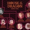 House of the Dragon Family Tree Explained: Targaryens, Velaryons and Hightowers